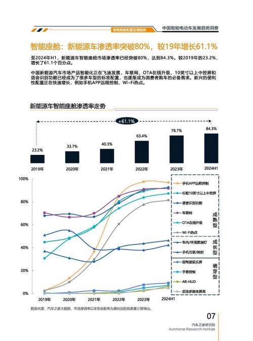 佛山三水区天耀福企业管理咨询起亚对未来市场的预测，名爵汽车品牌文化的传播